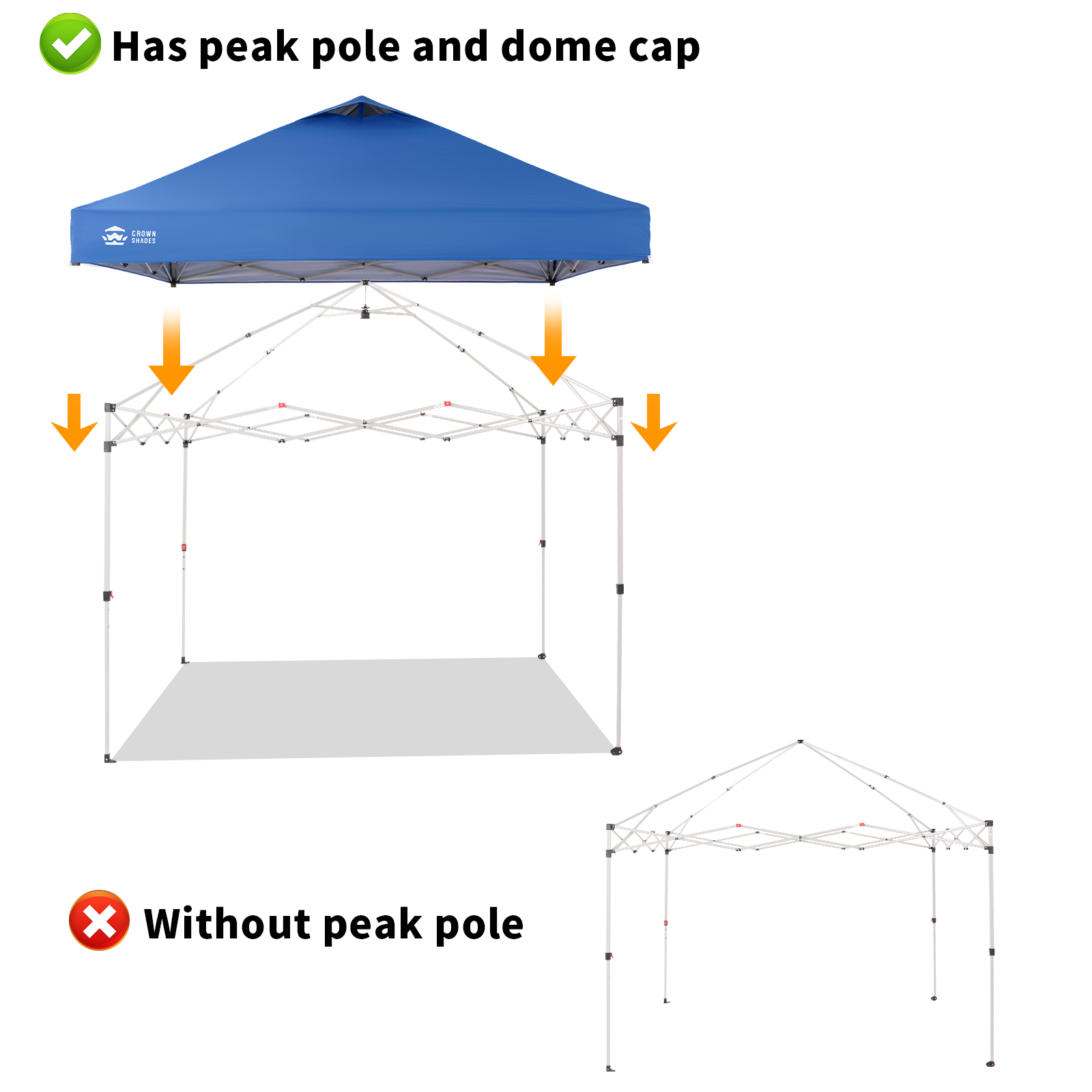 Replacement Canopy Top | 10'x10' Canopy | Model RM100H