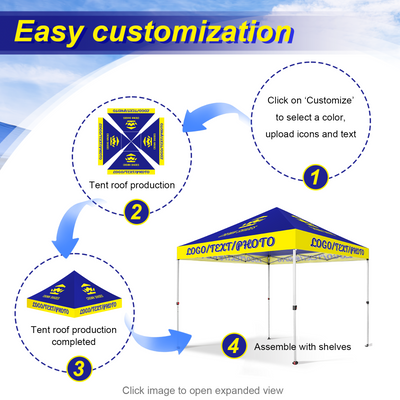 Custom Shield Canopy | Fabric Only | Top & Sidewall