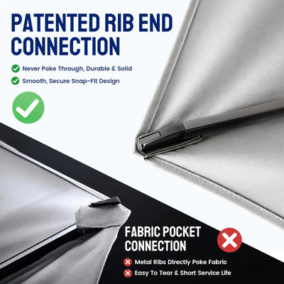 Sol-Shield 9' Windproof | 30° Pro-Tilt