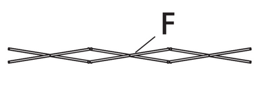 Replacement Parts| 10'x10' Canopy| Model RM100E-B/G