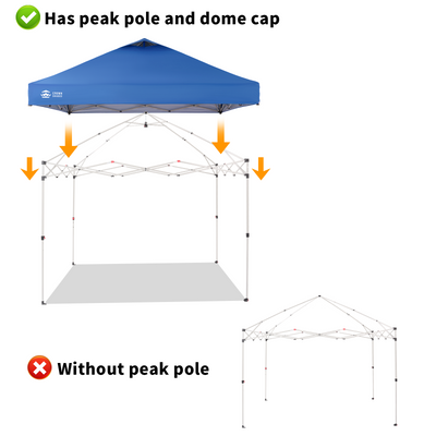 Replacement Canopy Top | 10'x10' Canopy | Model RM100H