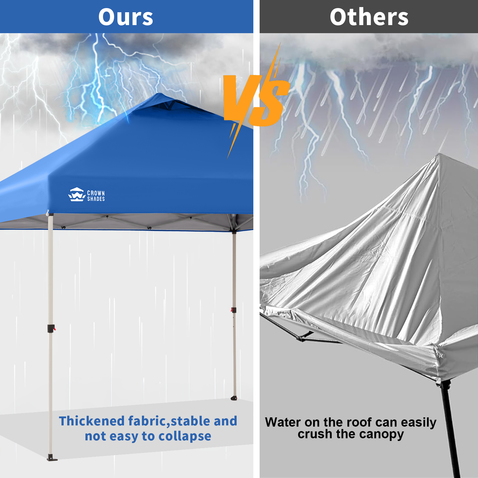 Replacement Canopy Top | 10'x10' Canopy | Model RM100H
