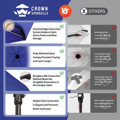 angle_90°