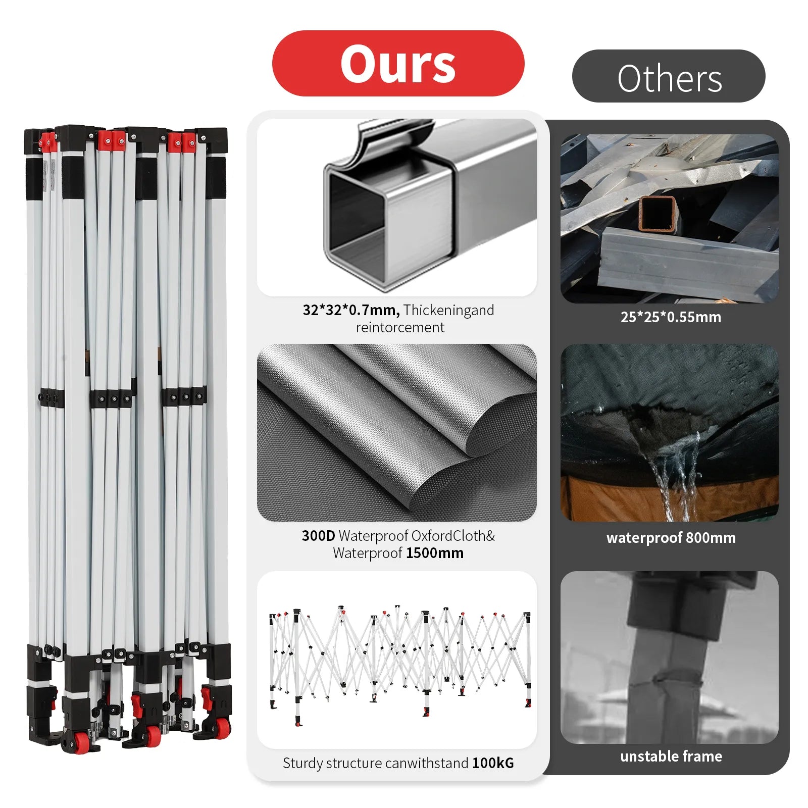 Swift-Lock 10'x20' Canopy | 6 Sidewalls with Windows